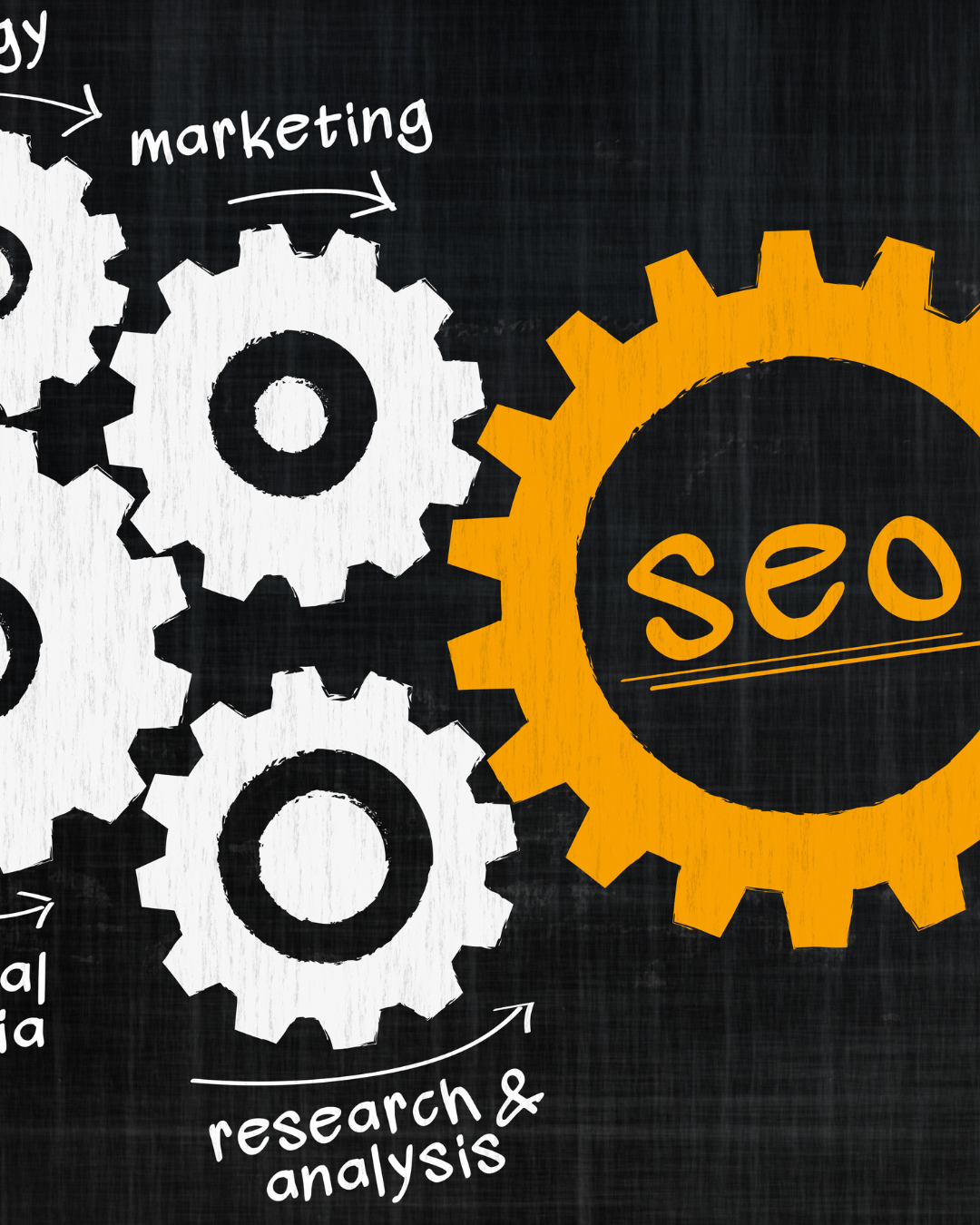 Shopify SEO Pro: Speed, Schema, Blog Engine – UAE